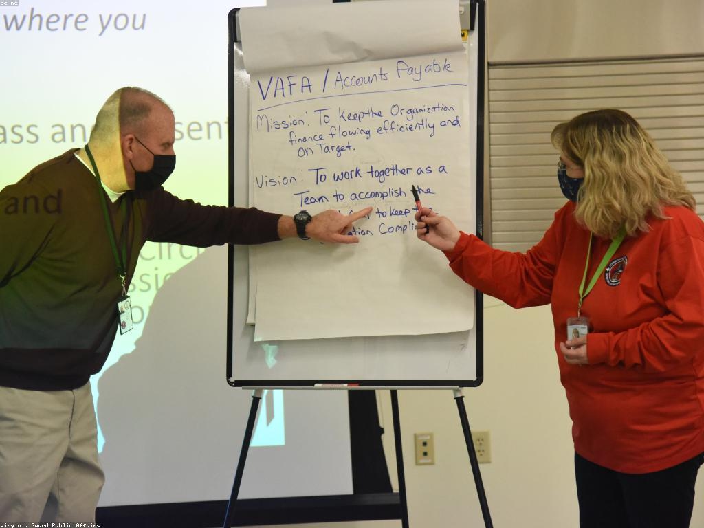 វិធីសាស្ត្របណ្តុះបណ្តាញសម្រាប់ការអភិវឌ្ឍផ្ទាល់ខ្លួន