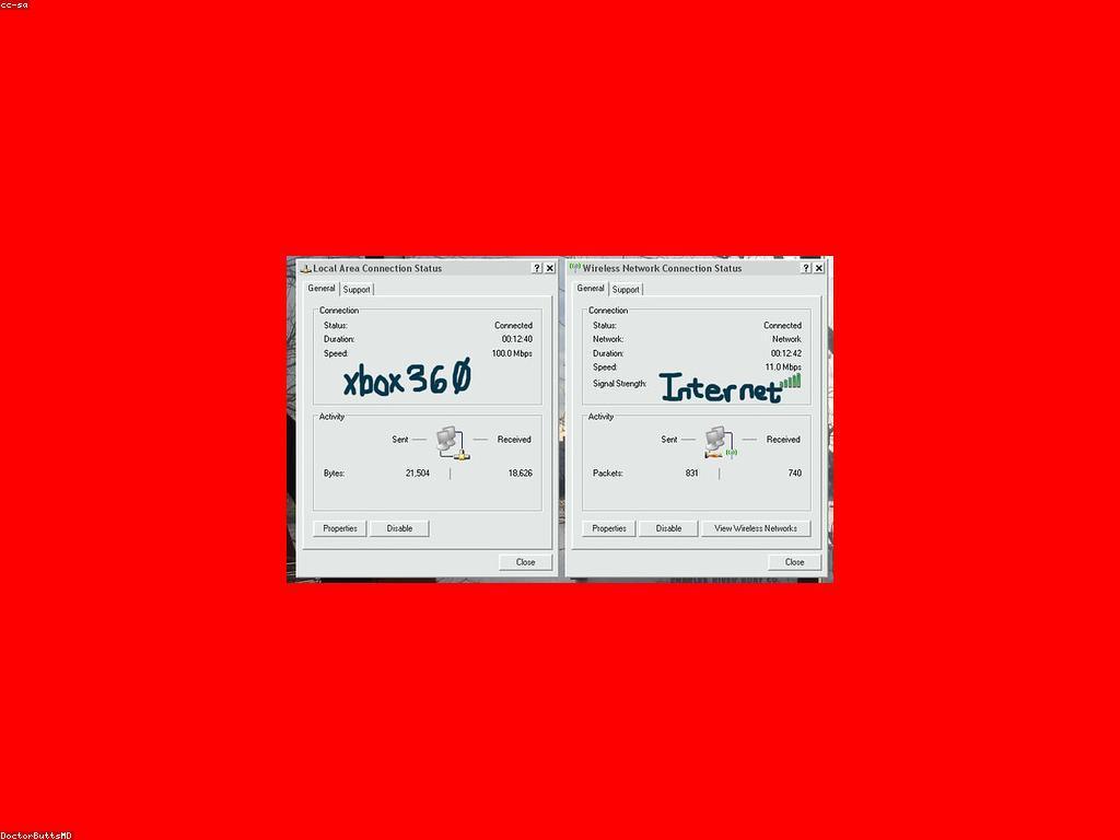 វិធីសាស្ត្របណ្តុះបណ្តាលសម្រាប់អាជីពជោគជ័យ