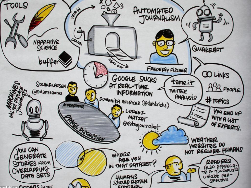 ព័ត៌មានពិសេស: ការពិនិត្យពីបញ្ហាធ្វើអ្វីខុសៗគ្នា